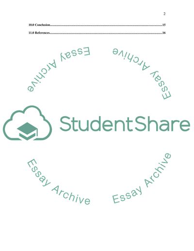 FIFAs Marketing Techniques