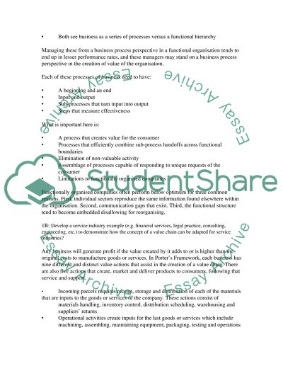 Business process management