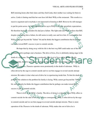 Thanatos and Eros in The Death of Salesmas Play