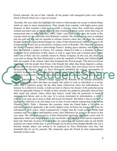 The History of the Euro Disneyland Creation