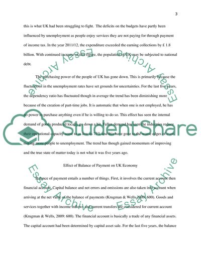 Unemployment in the UK Economic Performance