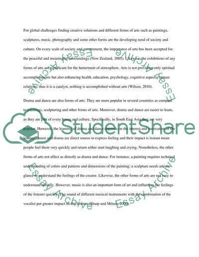 Tremshed Restaurant: Art Impact