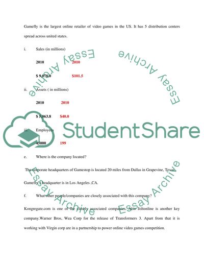 Primary Products of a Gamestop Company