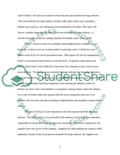 The Perspective of Porters 5-Force Model