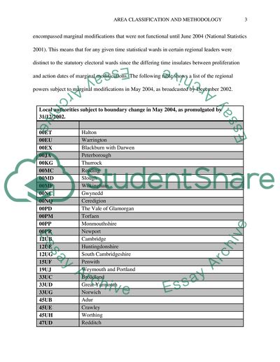 Area lassification and Methodology