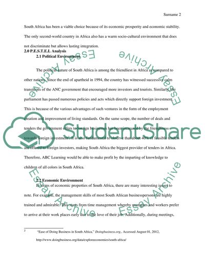 Factors of a Successful Business in South Africa