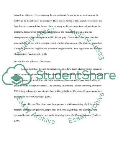 International Marketing Rococo Chocolates