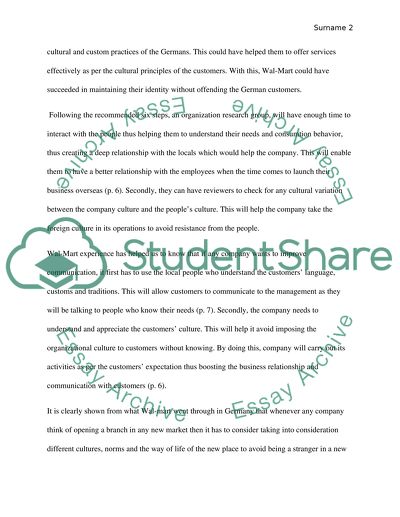 Wal-Mart in German Market