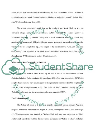 Historical Background of Black Muslims