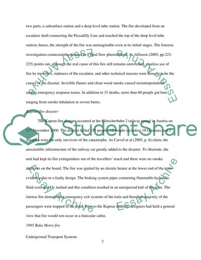 Fires in Underground Transport Systems