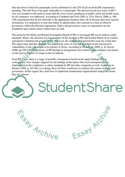 Best Practice in Corporate Governance