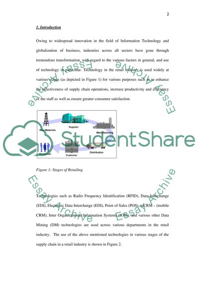Retail Information Systems