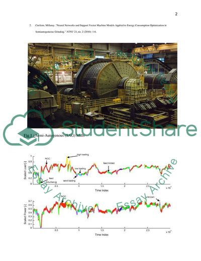 The Behavior of the SAG Mill