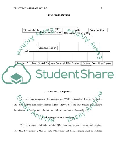 Trusted Platform Module Components and Keys