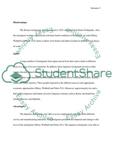 EAST ASIA IN THE MODERN WORLD