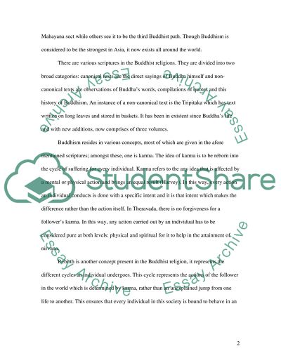 World Religion (Buddhism)