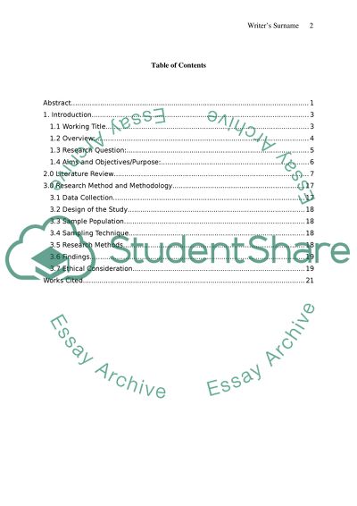 Workplace communication barrier