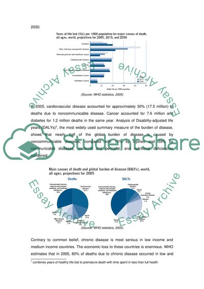 Hronic and Non-Communicable Diseases