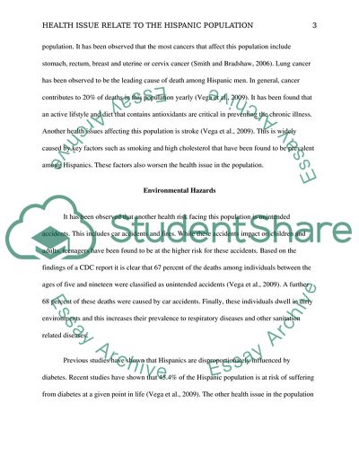 Health Issue Relate to Hispanic