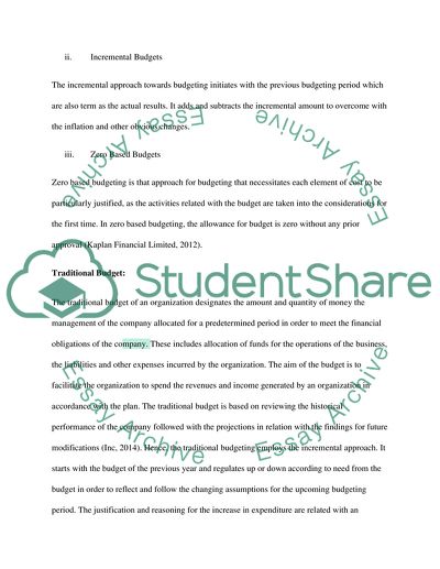 Managerial Accounting of an Organization