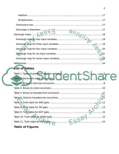 The Basic Elements and Attributes that Relate to Logic Circuits