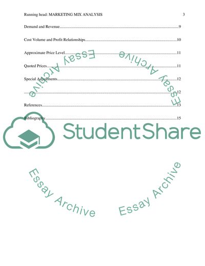 Marketing Mix Analysis of Lululemon Athletica