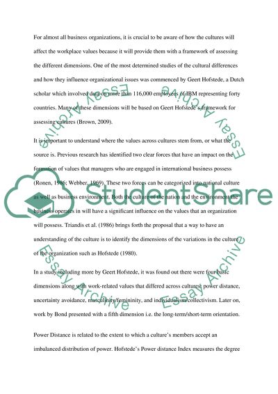 International Intercultural Management