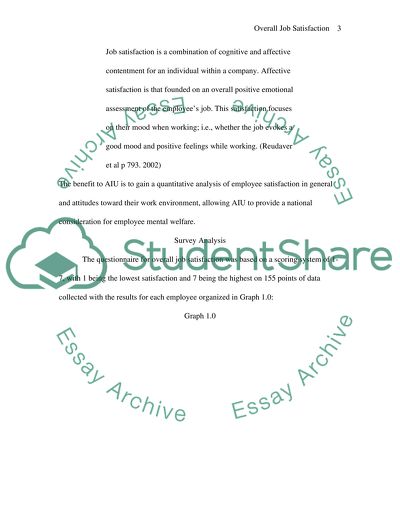 Overall Job Satisfaction