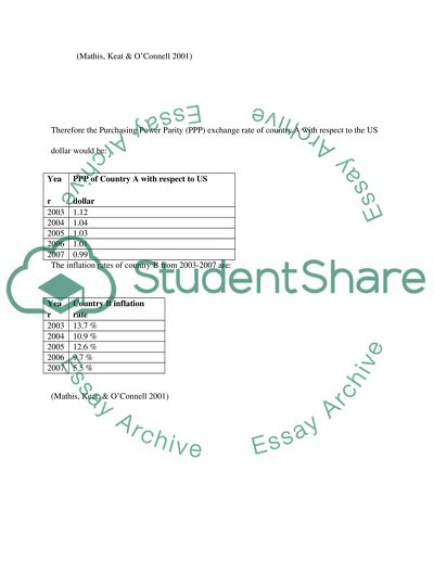 Treasury, Foreign Exchange and Financilization