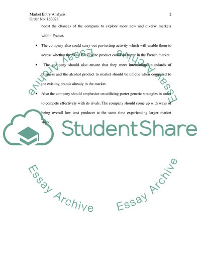 Market Analysis for Entry Strategy
