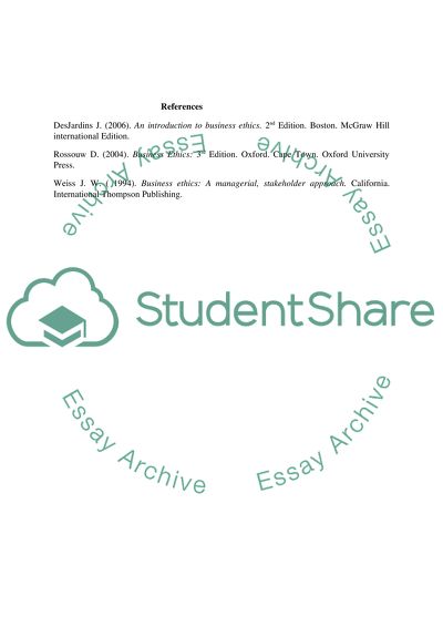 Individual and organization ethics