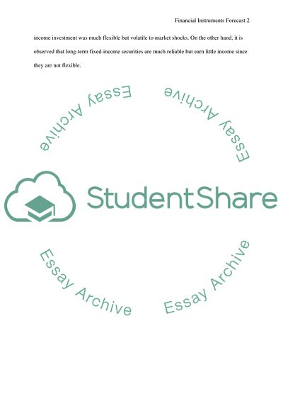 Shariah Based Financial Instruments Forecast