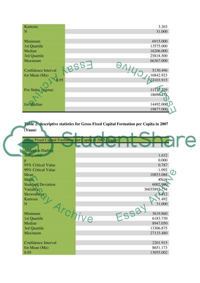 Quantitative and Analytical Techniques for Managers