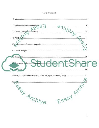The Condition of Telecommunication Industry in the UK