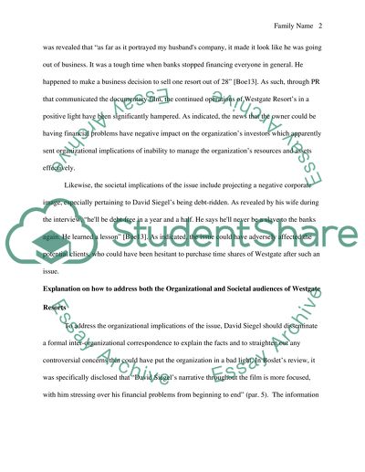 Functions of Public Relations