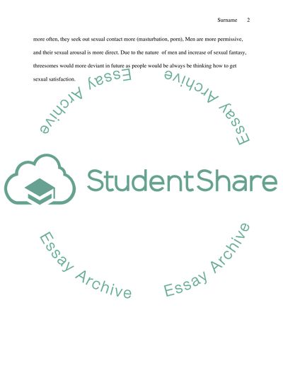 Sexual behavior of deviance