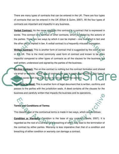 Four Elements of a Valid Business Contract