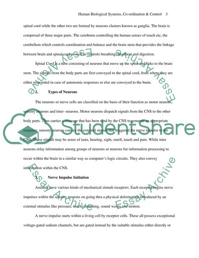 Human Biological Systems, Co-ordination & Control