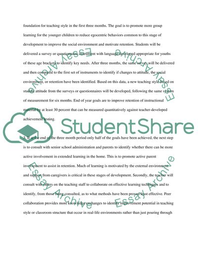 Interviewing Preparation for the Meeting