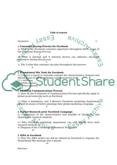 Marketing Communications of Facebook