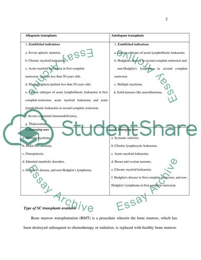 Emerging Uses for Stem Cell Transplantation