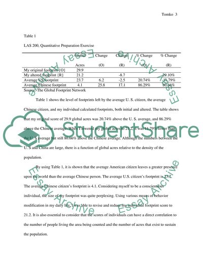 Human Nature Natural Science Essay Example Topics And Well Written Human Nature Natural Science Essay