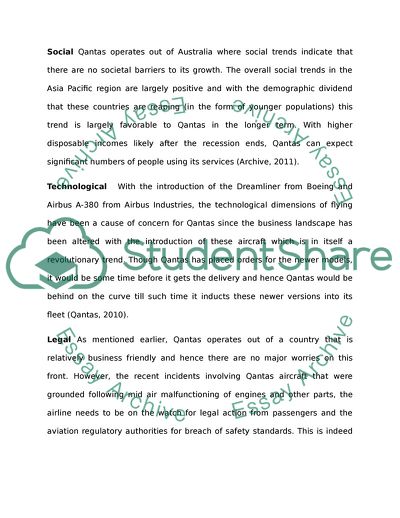 Market analysis for Qantas