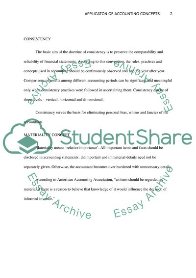 Application of Accounting Concepts