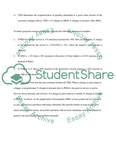 Economics Elasticity