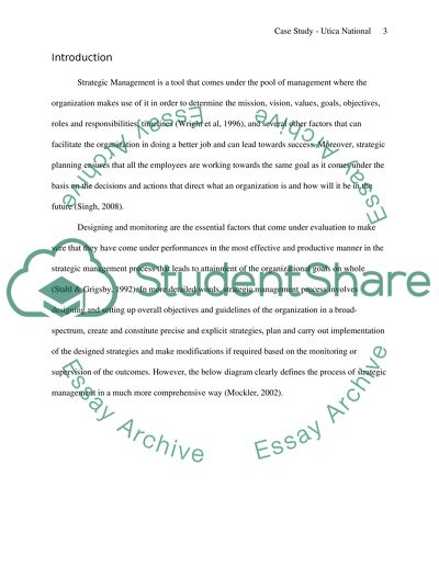General Synopsis of Organizational Strategy