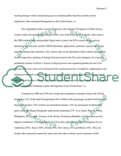 Immigration in the United States