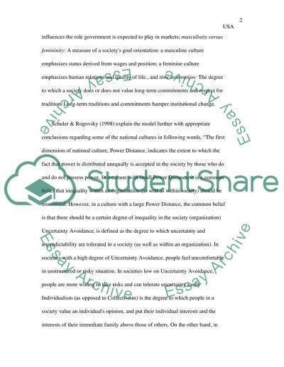 Indices of Culture Properties by Hofested