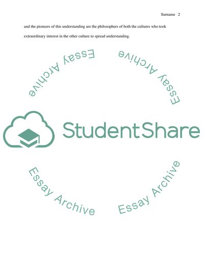 Development of Understanding between Cultures