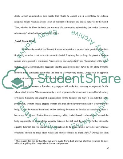 Anthropology of Jewish Funeral